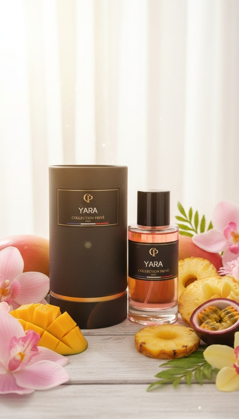 CP —  YARA